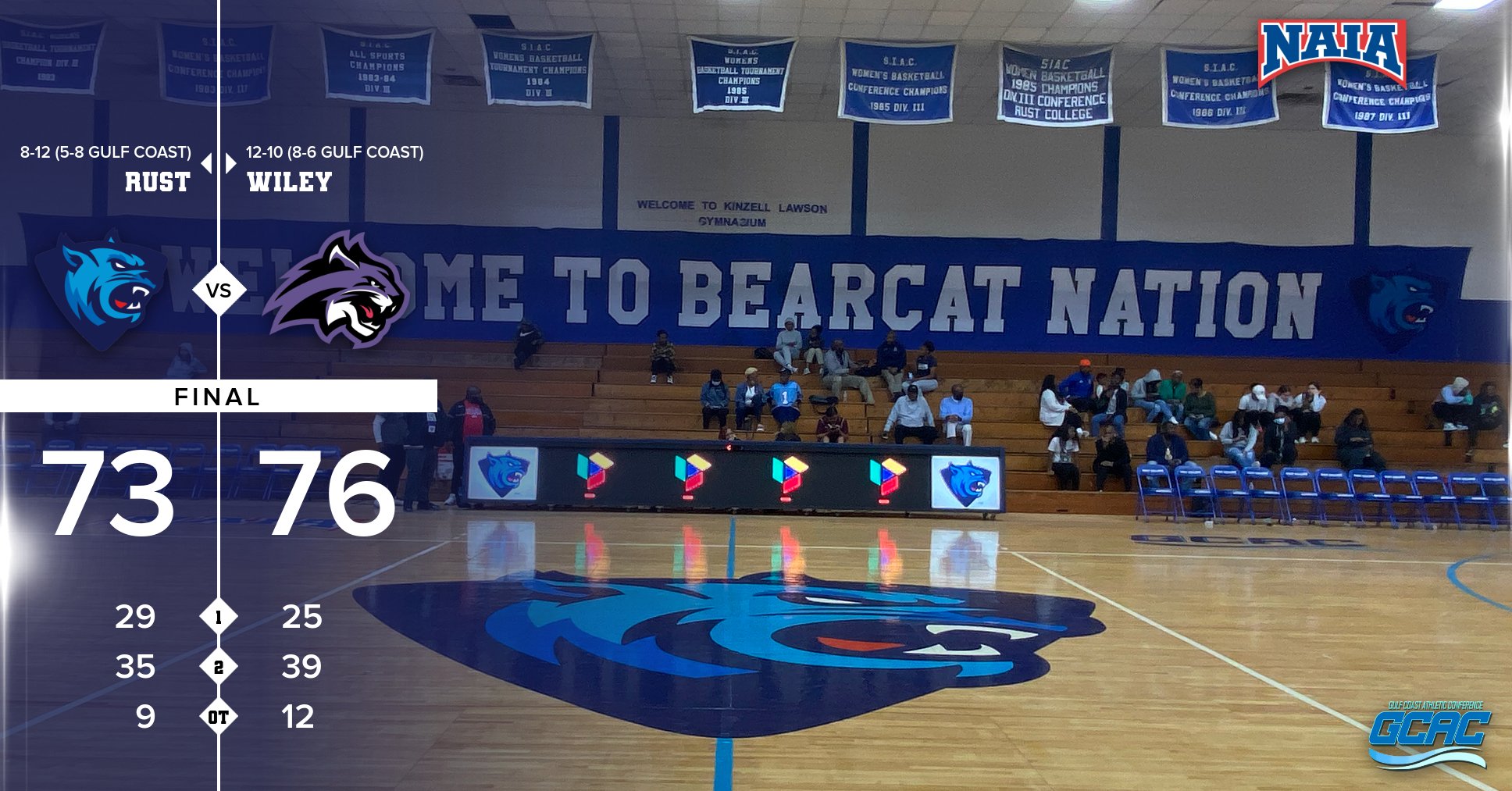 Bearcats Fall To Wildcats In Overtime