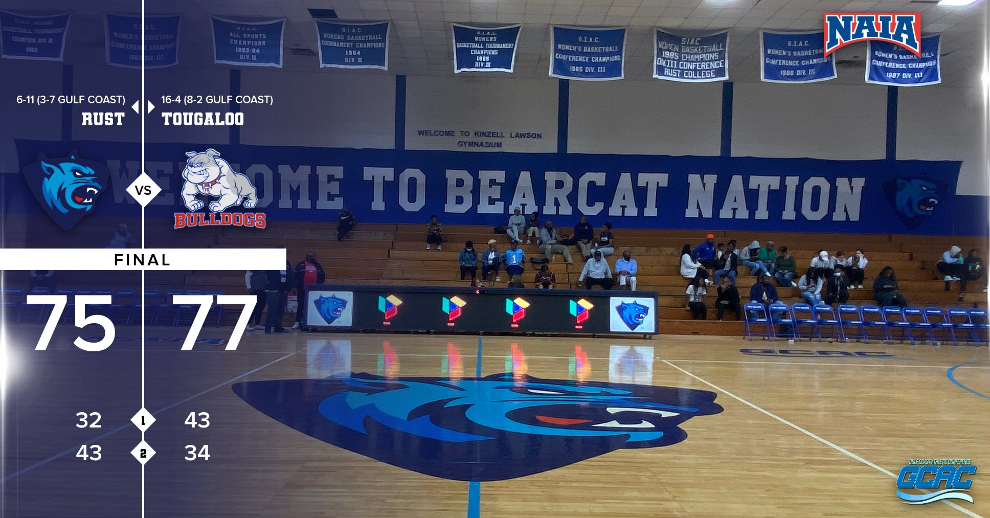 Bearcats Put Scare In Tougaloo, Bulldogs Ride Hot Shooting To Win