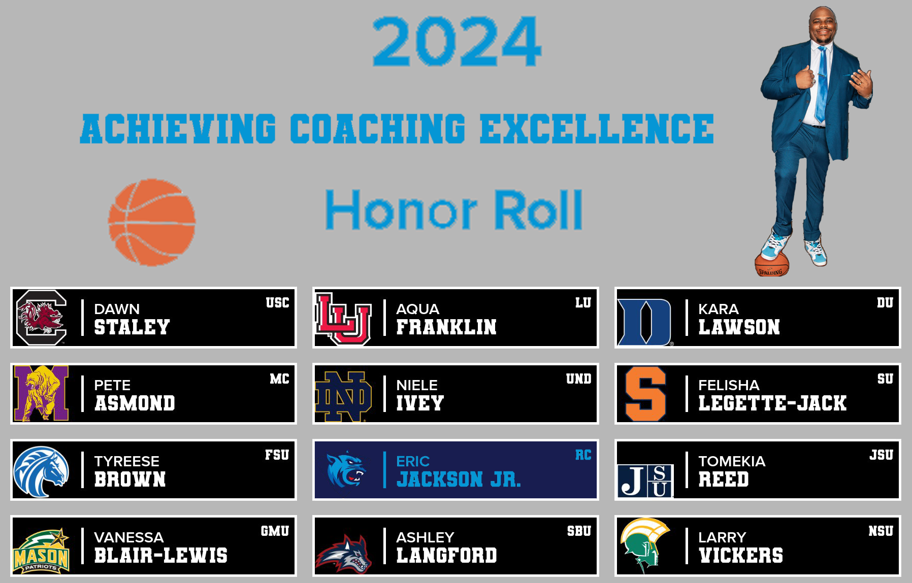 Coach Jackson Lands On Achieving Coaching Excellence Honor Roll For Second Straight Season