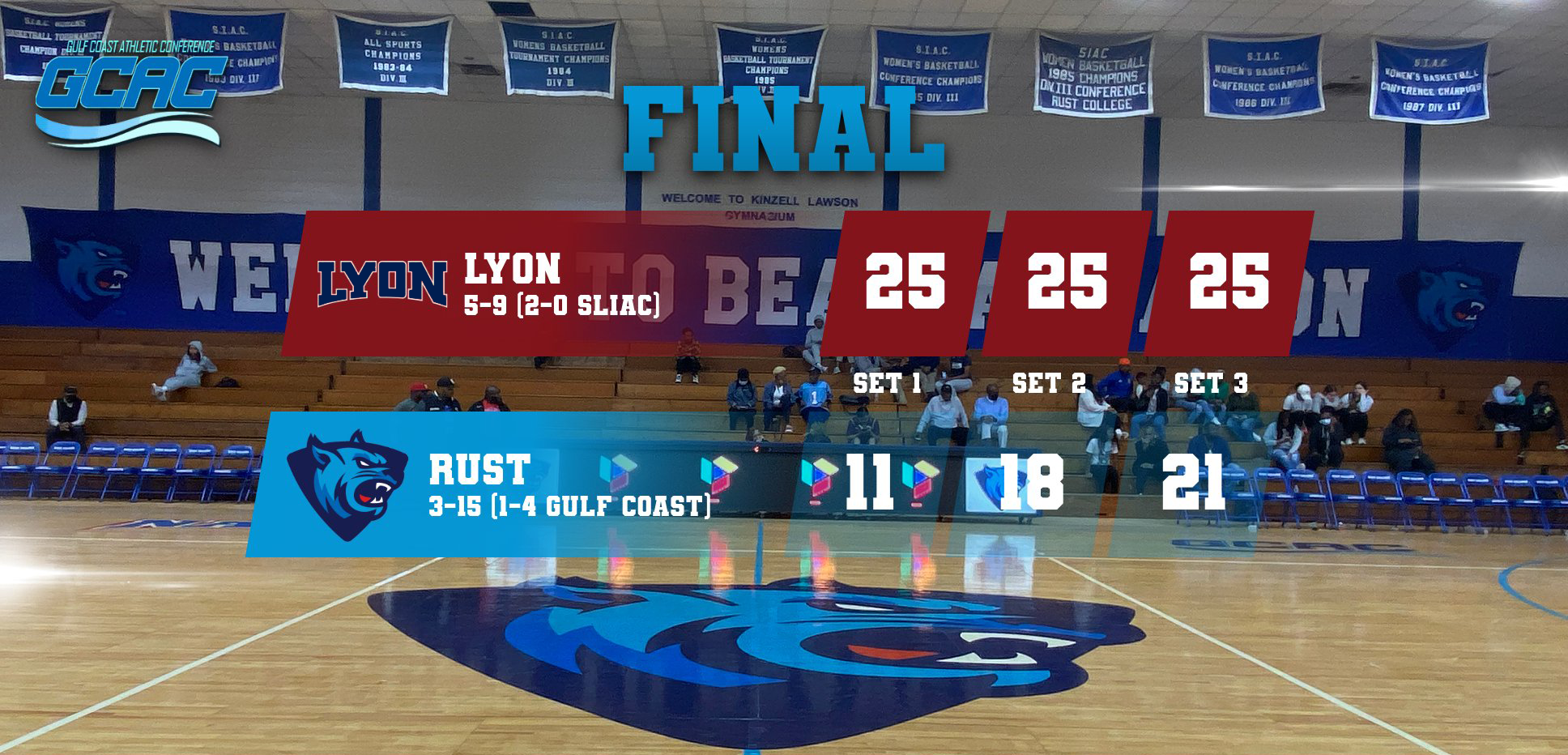 Volleyball Improves In Each Set as Lady Bearcats Fall To Scots